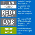 Antsig Flat Panel Indoor VHF/UHF Antenna with External Amplifier - 30dB Gain, Black Gloss AP546