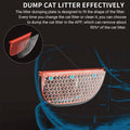 Cat Litter Box Trays for PETKIT PuraMax Self-Cleaning Litter Box, Pack of 3 - view 4