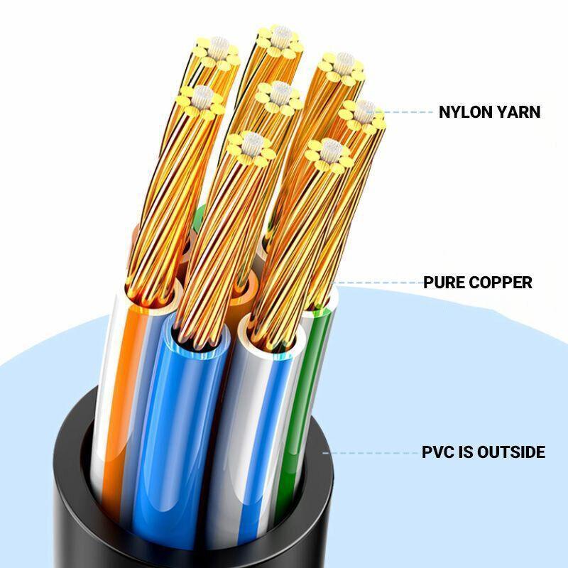 Cat6 Ethernet Network LAN Cable, 1000 Mbps - 3 m - view 5