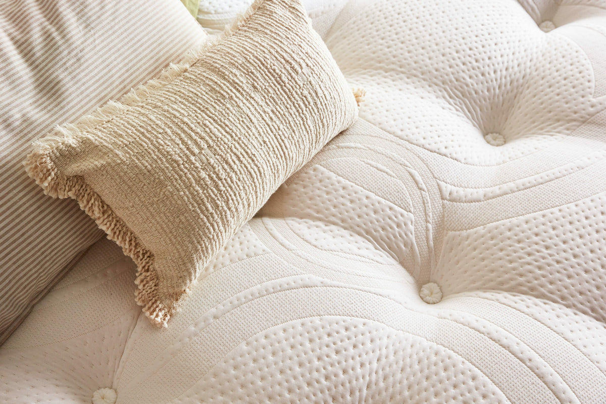 A.H. Beard Origins Planet Q firm double mattress - 660 Quadcore support springs, wool blend - SILF1EMSD