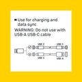 Antsig USB-C Socket to USB-A Plug Adaptor 3.0