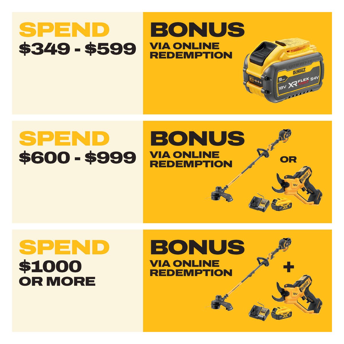 Dewalt 54V XR Flexvolt Line Trimmer Kit 6Ah - 380mm Split Shaft - Ergonomic Design - SuperSaverAU - view 2