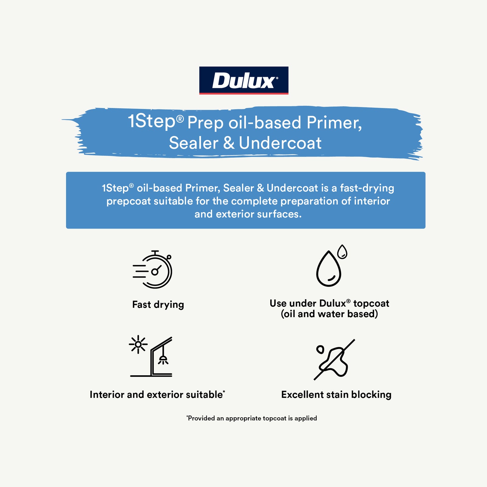 Dulux Prepcoat 1Step Oil Based Primer Sealer & Undercoat 4L White