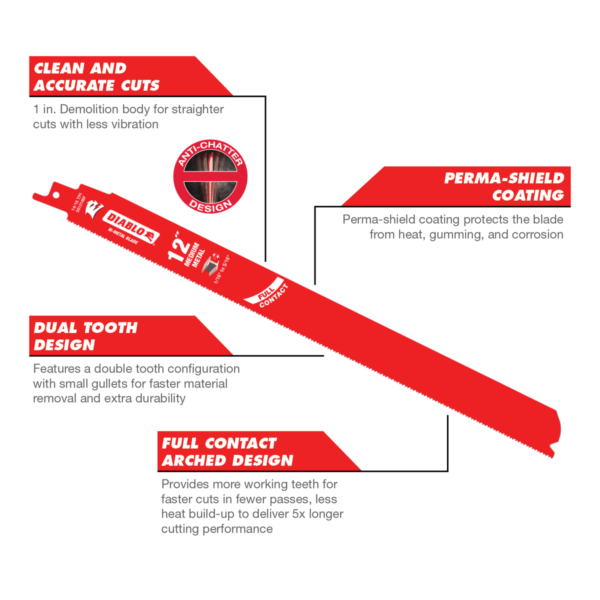 Diablo 12" Bi-Metal Reciprocating Saw Blades for Medium Metal, 5 Pack