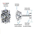 Clear CZ Surgical Steel Stud Earrings - 3 mm, 1 Pair - view 4