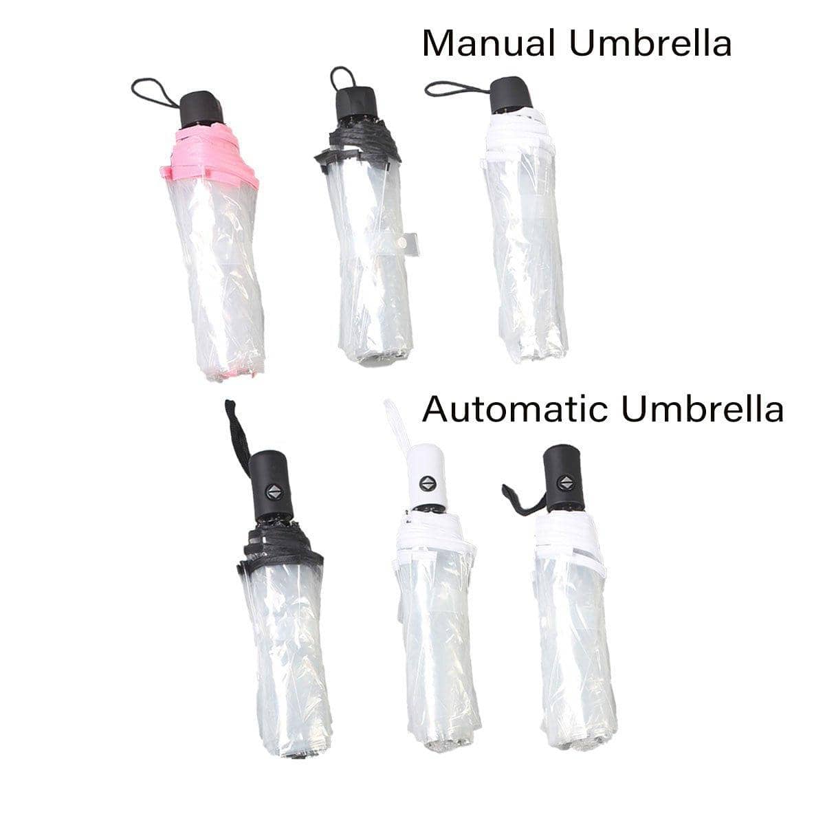 Clear Folding Umbrella, Compact Tri-Fold - Automatic, Black - view 5