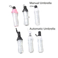 Clear Folding Umbrella, Compact Tri-Fold - Manual, White - view 5