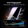 Clear Hydrogel Screen Protector - iPhone 12 Mini - view 4