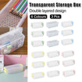 Clear Plastic Two-Layer Desktop Stationery Storage Boxes - Green, Set of 3 - view 2
