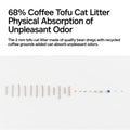 Coffee and Bentonite Cat Litter, Low Dust Clumping Mix - Pack of 4 - view 5
