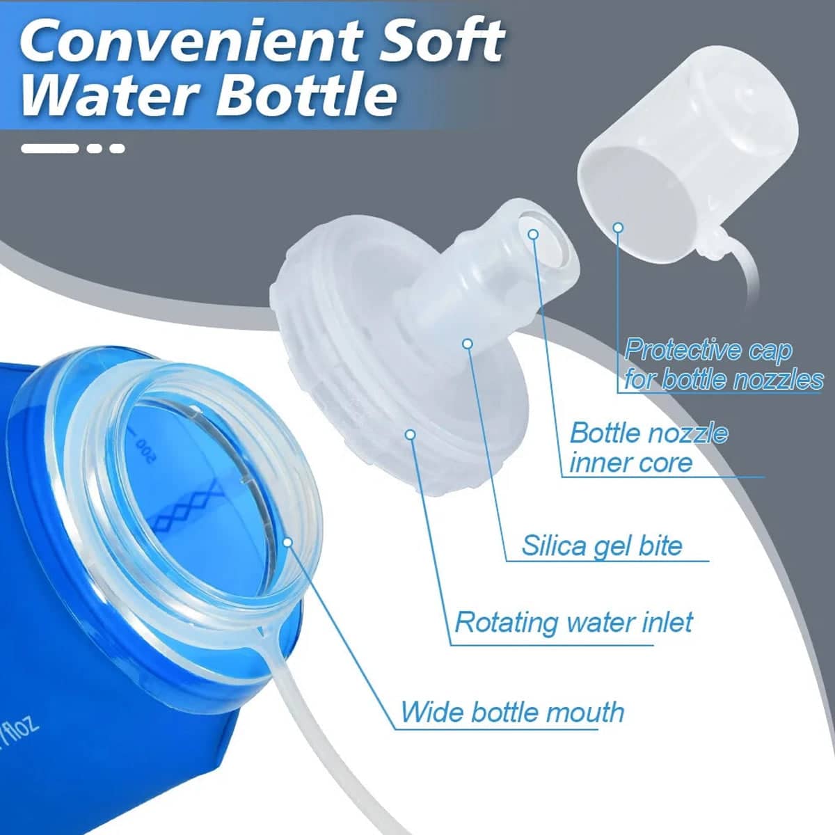 Collapsible Soft Water Bottle, 500ml BPA-Free TPU, Blue