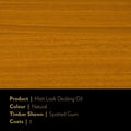 Feast Watson 1L Natural Matt Look Water Based Decking Oil, UV Resistant