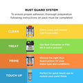 White Knight Rust Guard Touch Up Spray Paint 300g - Primrose Gloss - SuperSaverAU - view 5