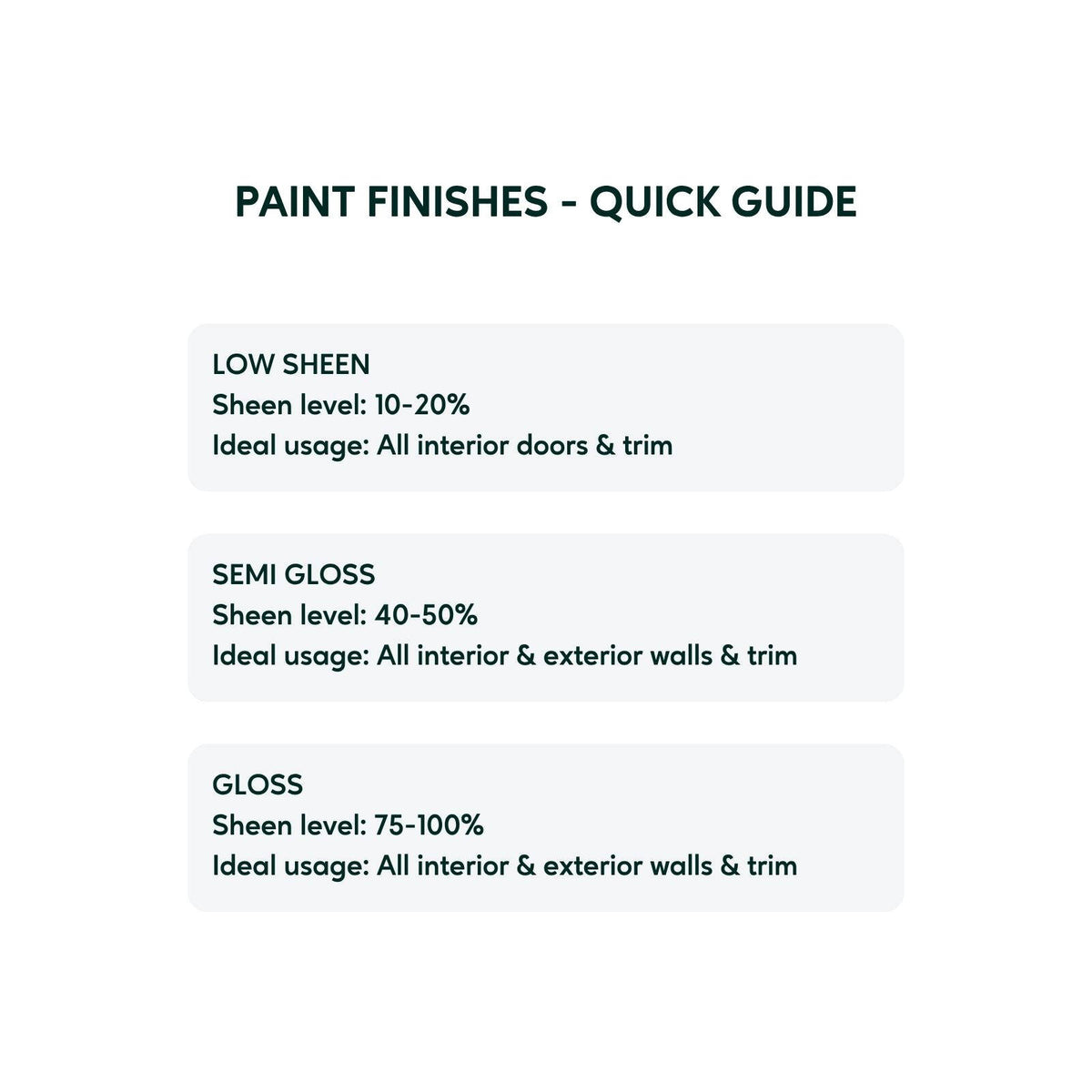 Taubmans 4L Neutral Semi Gloss Water Based Enamel Paint Tintable