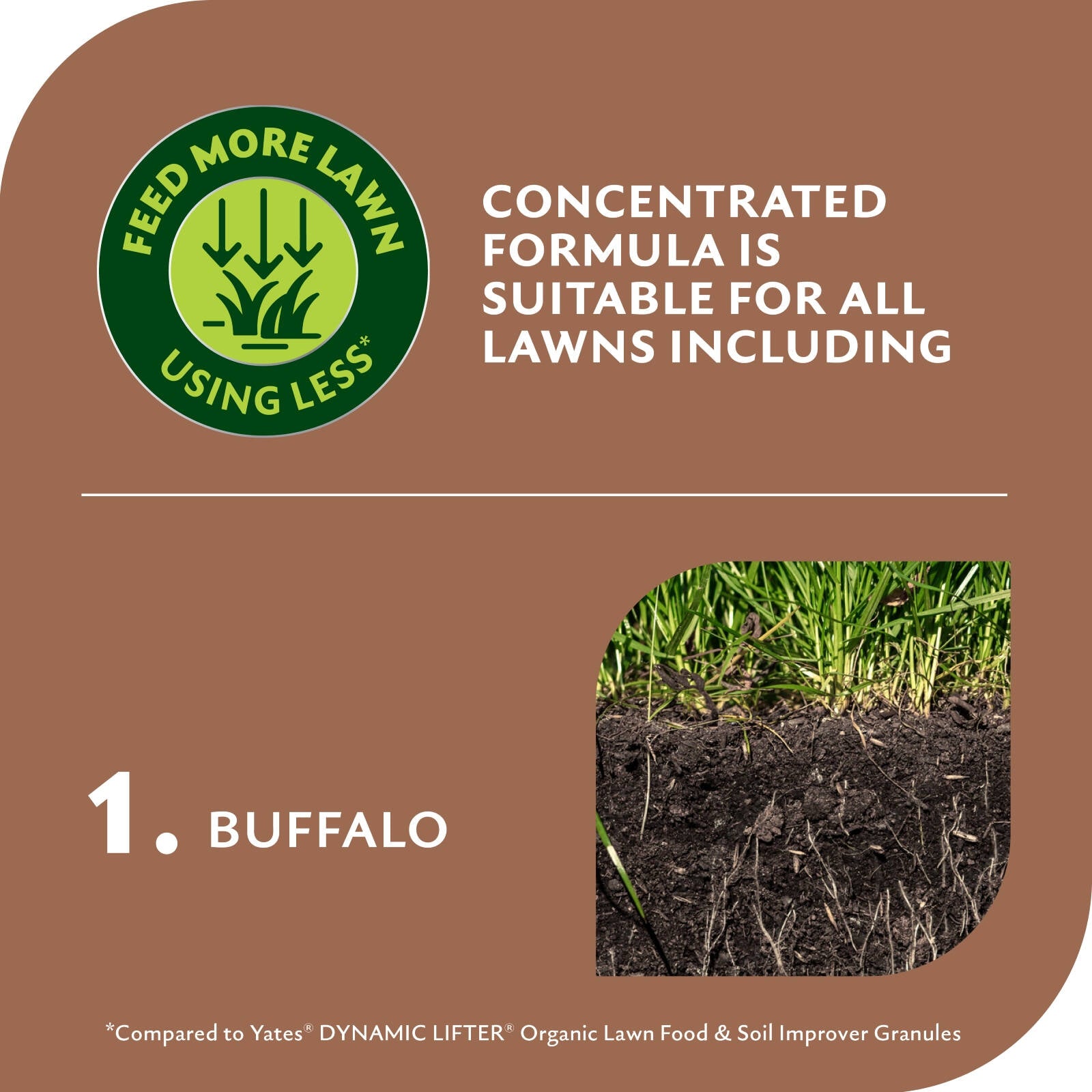 Yates Dynamic Lifter Concentrated Lawn Food 7kg - Organic Granulated Fertiliser, Covers 250m2