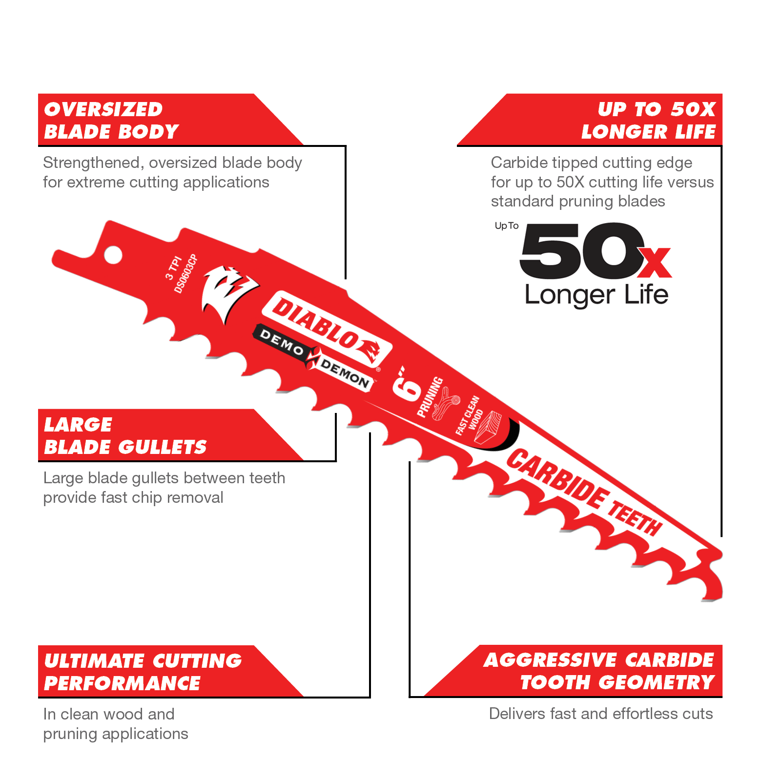 Diablo 6" Carbide Reciprocating Saw Blade for Pruning and Clean Wood