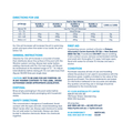 Hy-Clor 2.5kg Soda Ash pH Increaser Soft Pack
