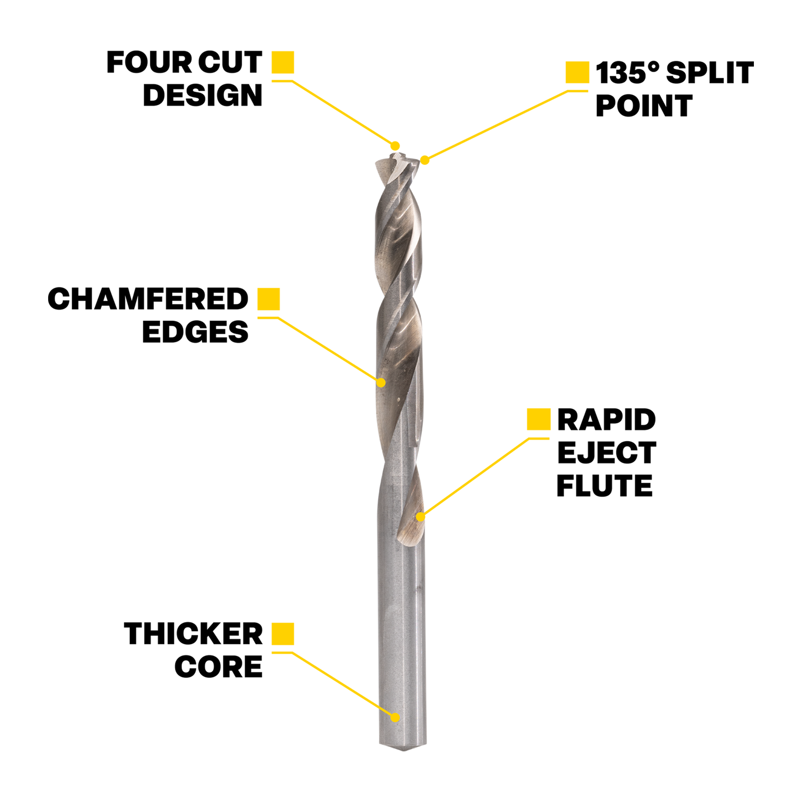 Kango 5mm HSS Drill Bit, 5 Pack