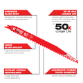 Diablo 12" Carbide Reciprocating Saw Blade for Pruning and Clean Wood