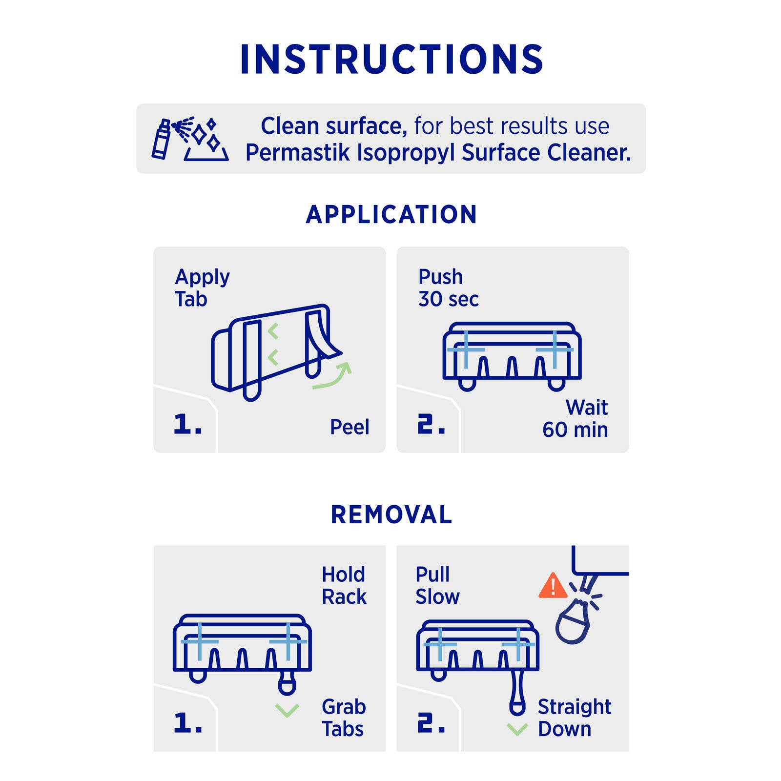 Permastik Stainless Steel Utility Rack