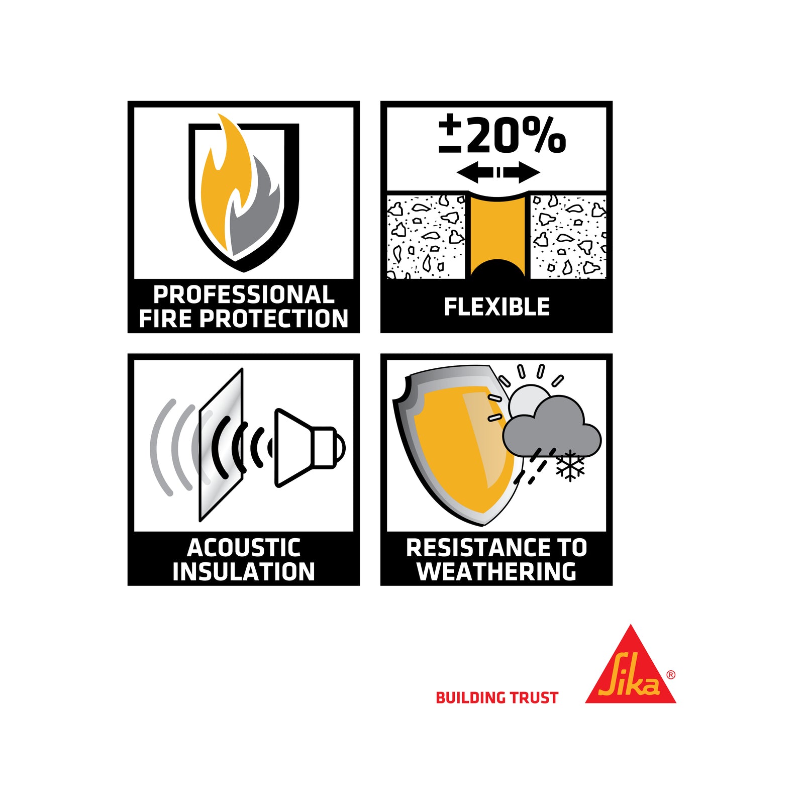 Sika Firerate Fire-Resistant Acrylic Sealant Grey 310ml