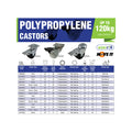 Move It 40mm White Plastic Heavy Duty Swivel Castor 30kg