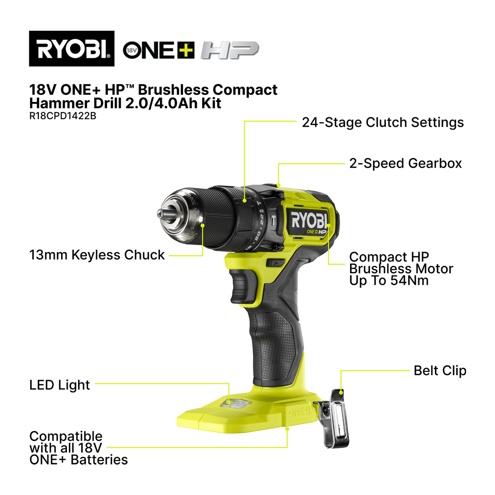 Ryobi 18V ONE+ HP 2.0/4.0Ah Compact Hammer Drill Kit