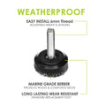 Slipstick M8 Clear Screw Outdoor Tread Berber 28mm - Weatherproof Floor Protection - SuperSaverAU - view 4