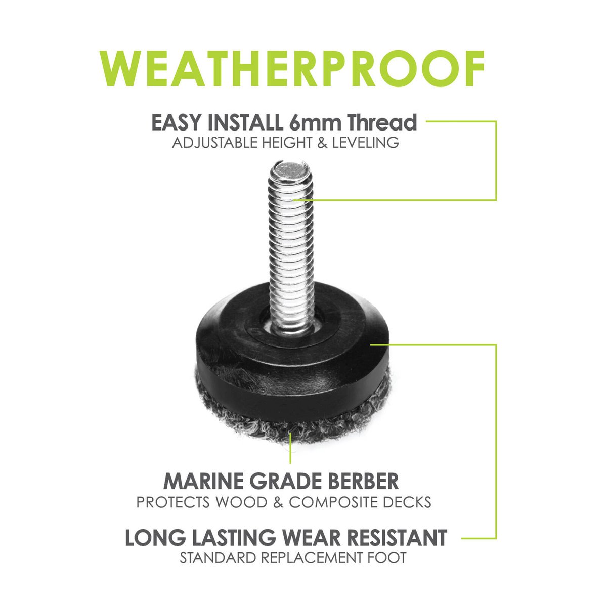 Slipstick M8 Clear Screw Outdoor Tread Berber 28mm - Weatherproof Floor Protection - SuperSaverAU - view 4
