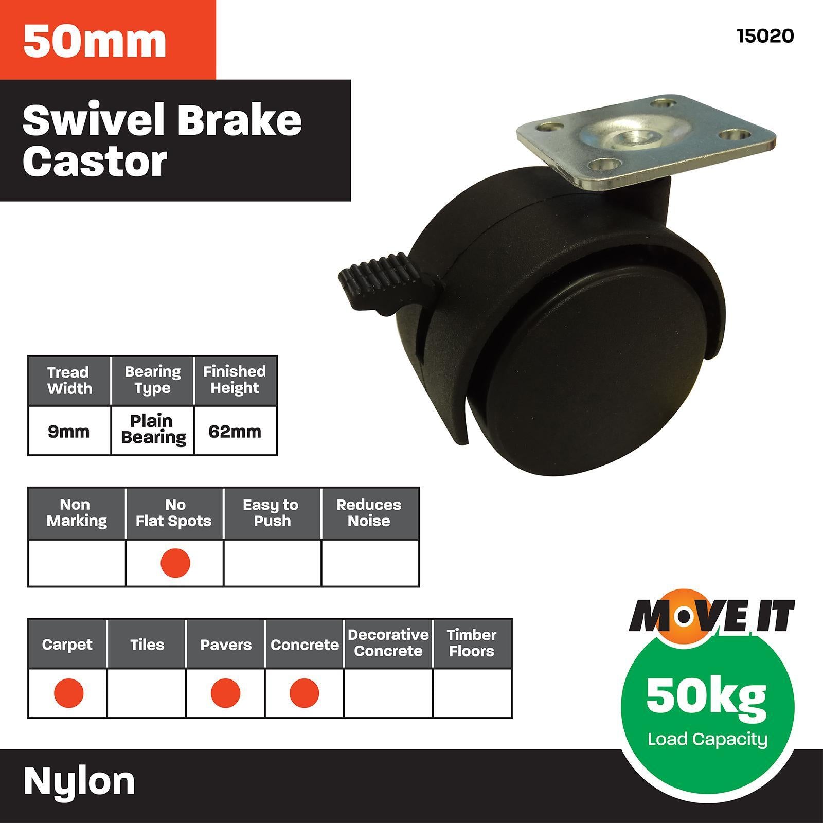 Move It 50mm Hooded Plate Furniture Castor with Brake, Nylon Twin Wheel, 50kg - 2 Pack