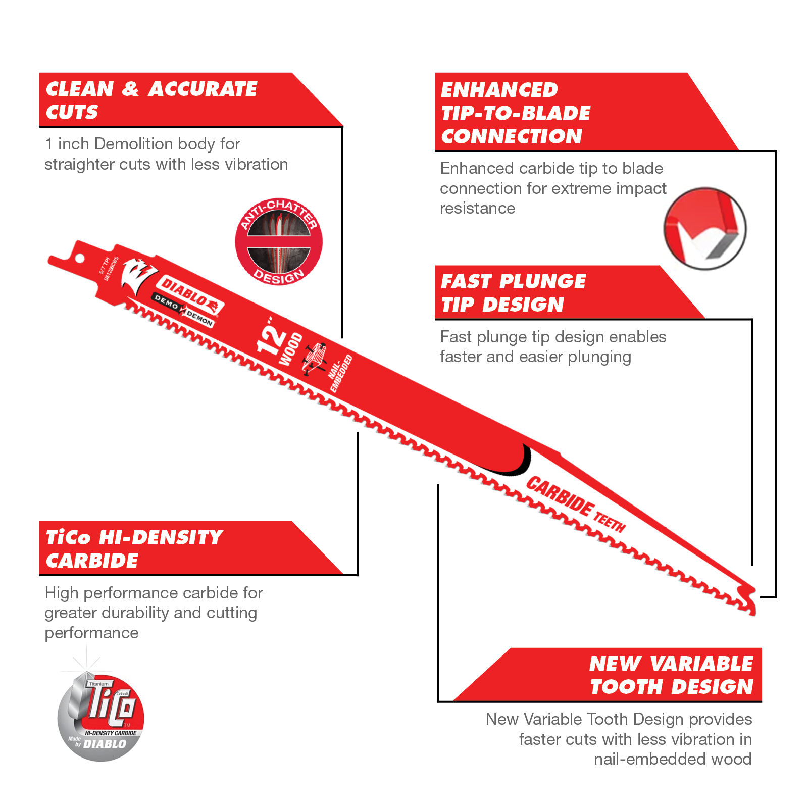 Diablo 12" Demo Demon Carbide Reciprocating Saw Blade for Nail Embedded Wood