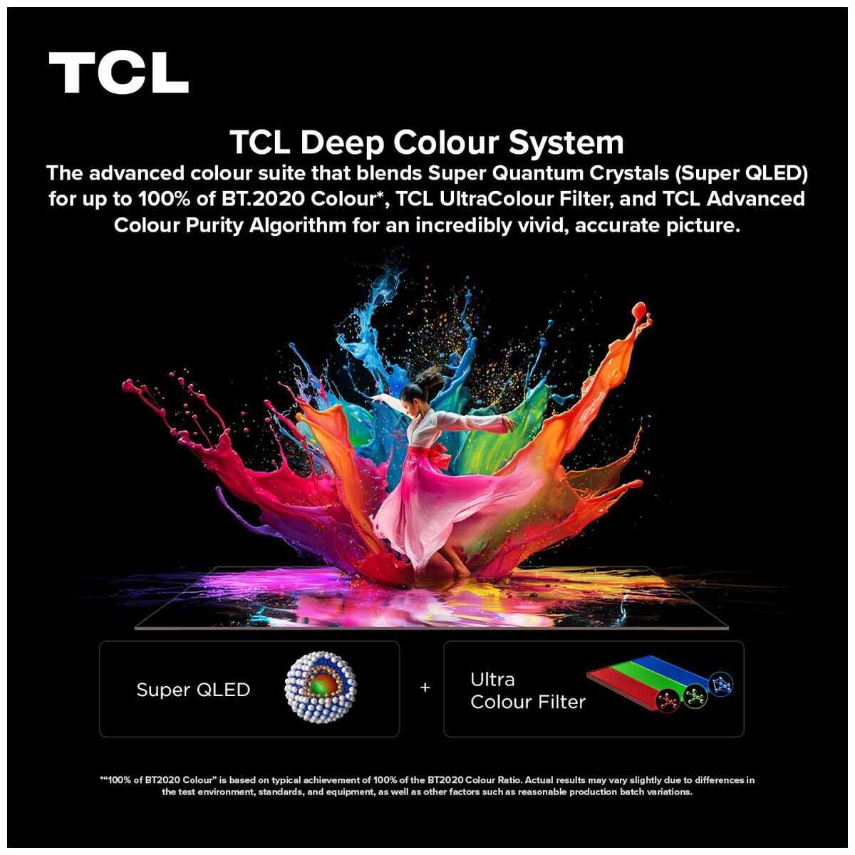 TCL C7L 55-Inch SQD Mini LED 4K UHD Google TV - 144Hz, Full Array Dimming, HDR10+ - 55C7L