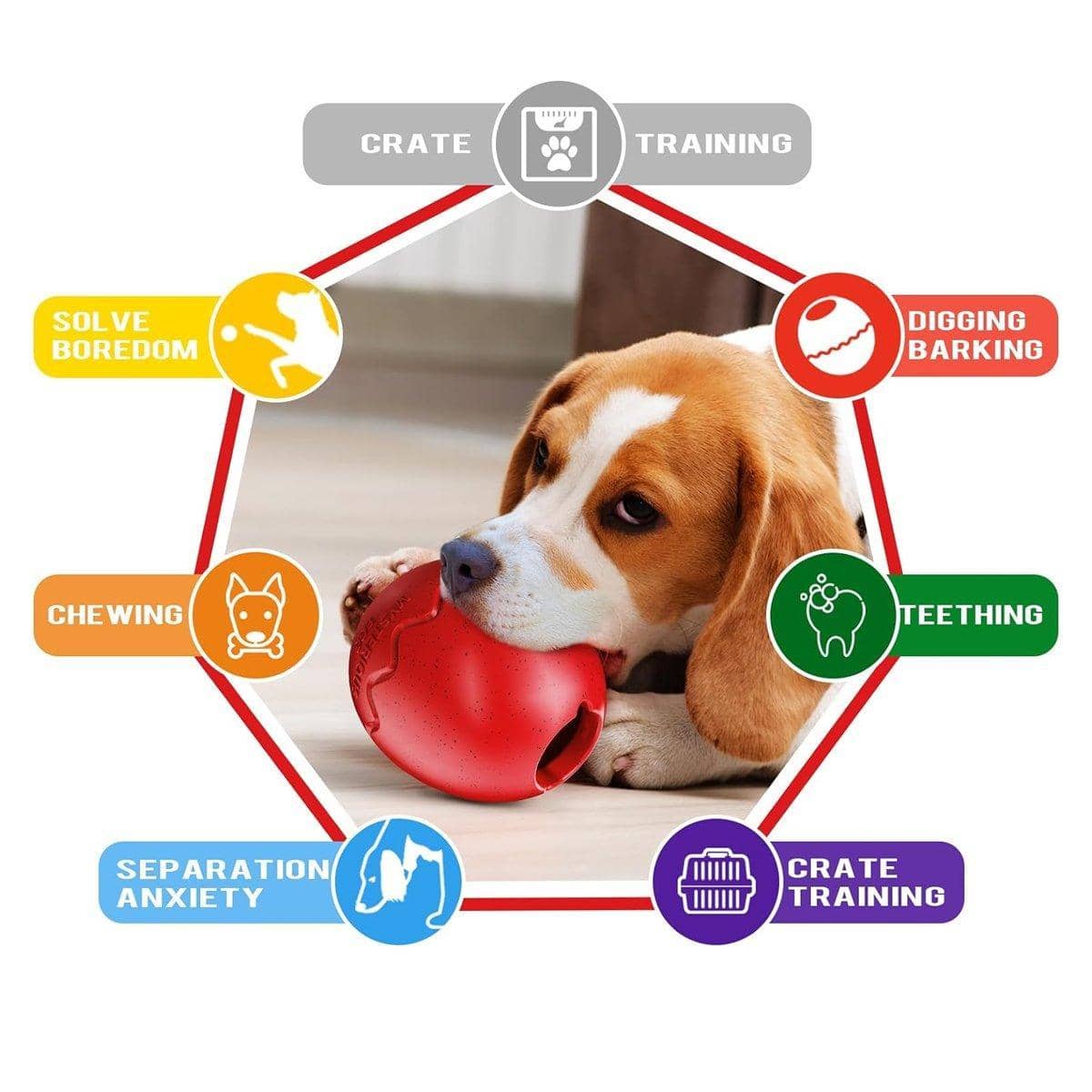Dog Slow Feeder Toy Egg Shape Interactive Chew Snack Toy - Black - view 4