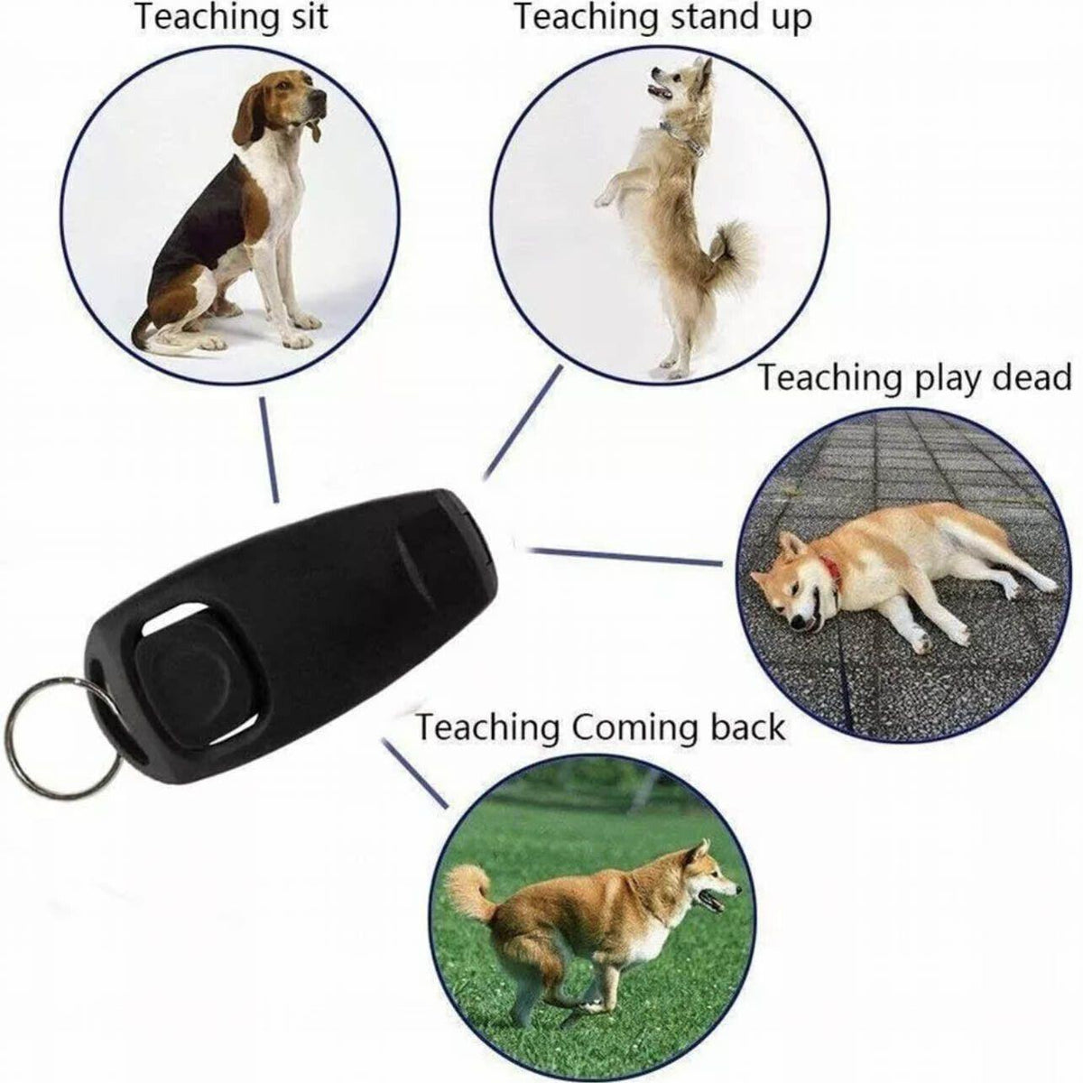 Dog Training Whistle and Clicker Combo - Pink - view 8