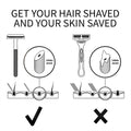 Double Edge Razor with 10 Blades, Manual Wet Shave, Diamond Grip Grey, 10.8 cm Handle - view 4