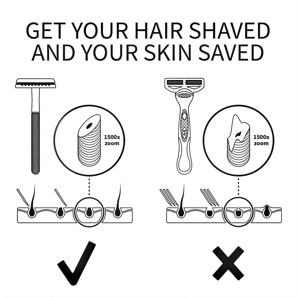 Double Edge Razor with 10 Blades, Manual Wet Shave, Diamond Grip Grey, 10.8 cm Handle - view 4