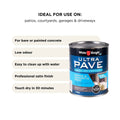White Knight Ultra Pave Concrete Paint 1L Medium Grey - Quick Dry - DuraTough® - SuperSaverAU - view 4