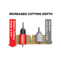 Diablo 7 16 Snap Lock Plus Mandrel System - 3/8” Hex Shank - 60 mm Cutting Depth - SuperSaverAU - view 4