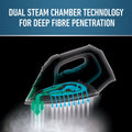 Sunbeam Verve 600 Ceraflow Iron - 150g/min Steam - 300mL Water Tank - Durable - SuperSaverAU - view 5