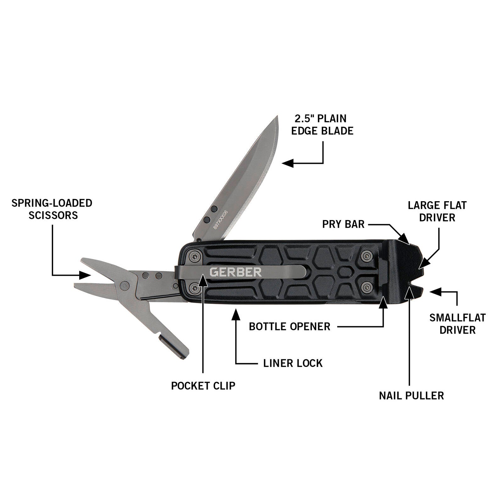 Gerber Lockdown Slim Pry 7-in-1 Multi Tool with Knife, Scissors & Drivers