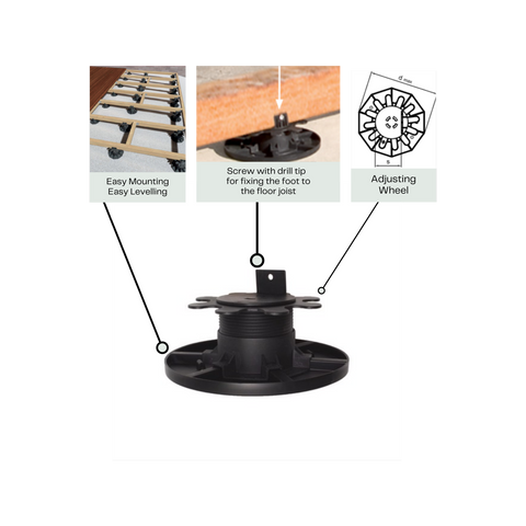 Builders Edge Pedestal Feet - 35-60mm - Plastic - Height Adjustable - SuperSaverAU - view 2