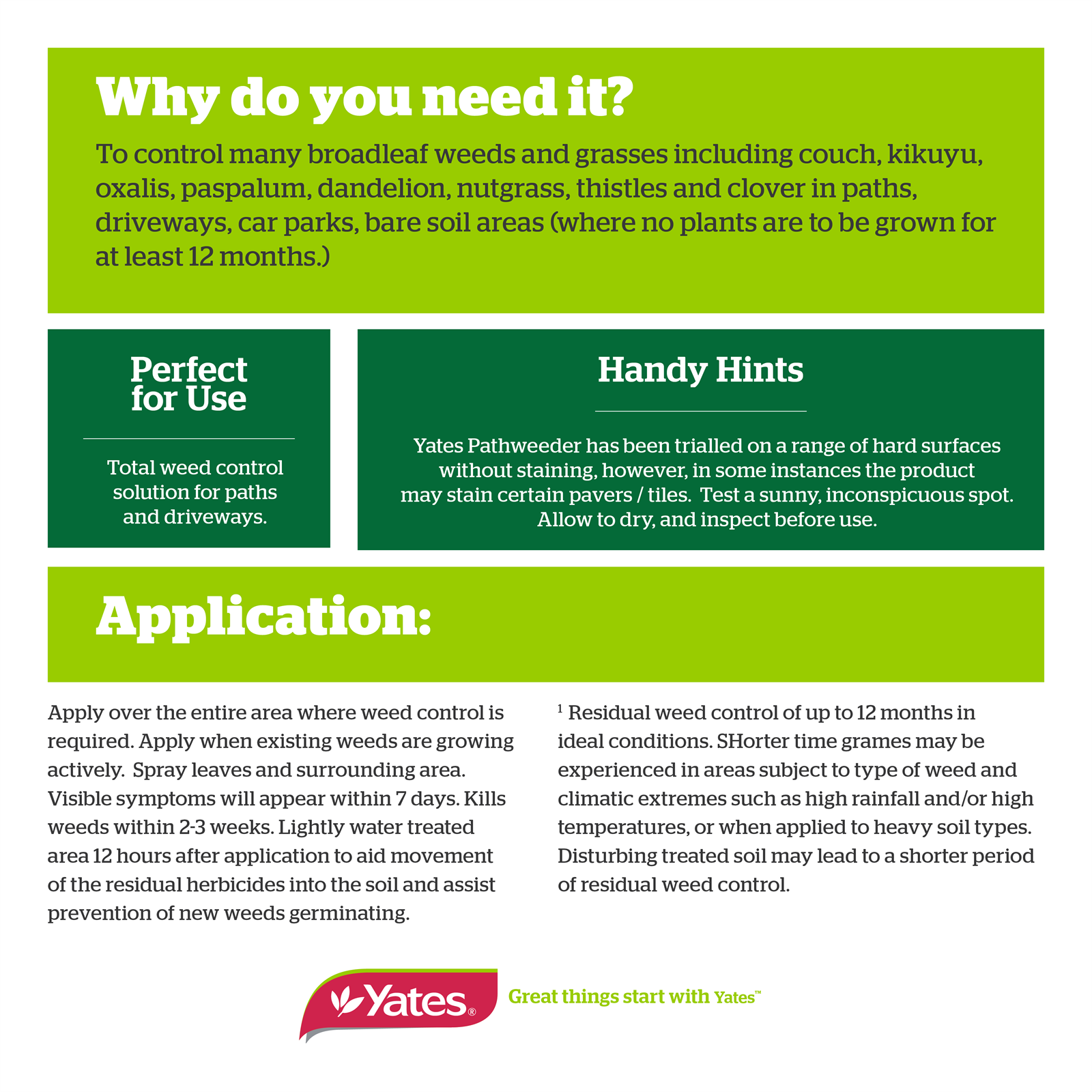 Yates Path Weeder 1L Ready To Use Non-Selective Liquid Weed Killer