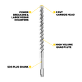 Kango 18mm x 250mm K4 SDS Plus Drill Bit for Concrete & Masonry, 200mm Drilling Depth