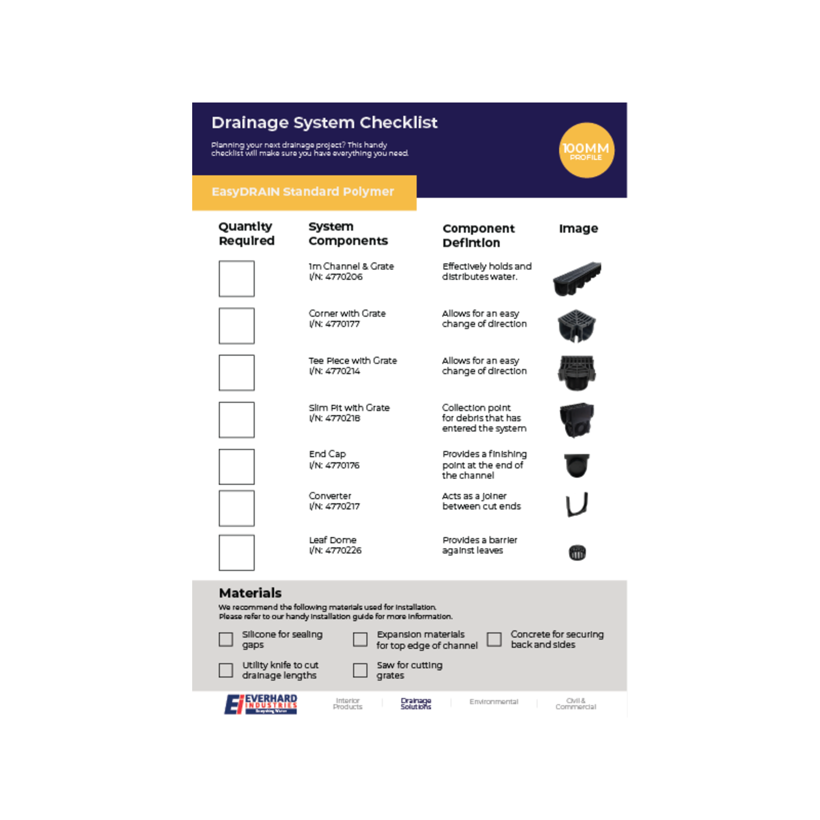 Everhard EasyDRAIN 1m Polymer Grate and Channel, Black UV Stabilised Push-Connect Drain