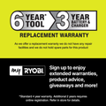 Ryobi 18V ONE+ 115mm Angle Grinder 4.0Ah Kit R18AG14A