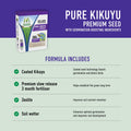 Munns Professional 500g Pure Emerald Kikuyu Lawn Seed Drought Tolerant