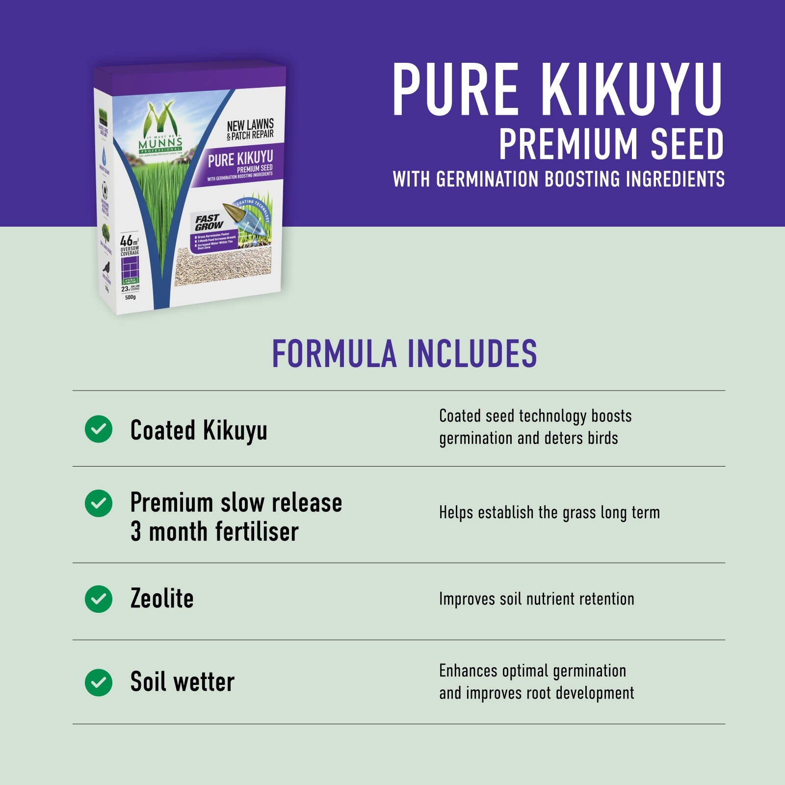 Munns Professional 500g Pure Emerald Kikuyu Lawn Seed Drought Tolerant