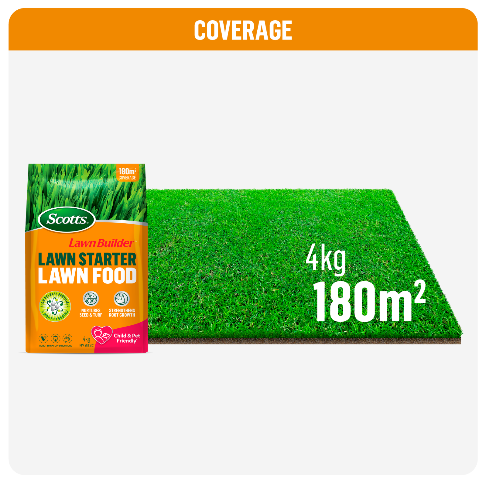 Scotts Lawn Builder Starter Slow Release Lawn Fertiliser 4kg Granular, Covers 180m2