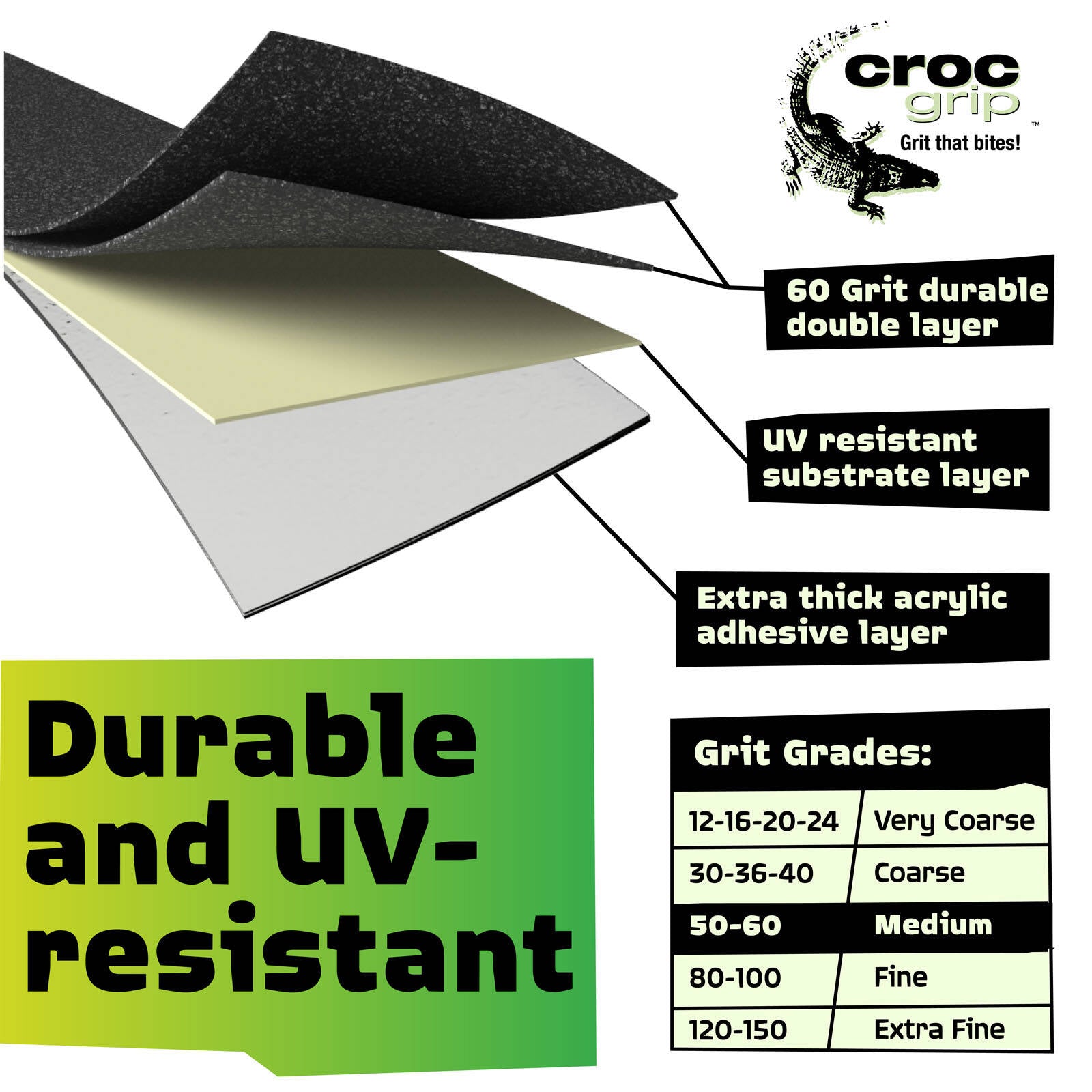 Croc Grip 5m x 50mm Black Anti-Slip Tape