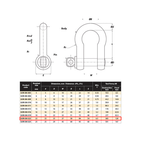 Gorilla 22mm 6.5T Grade S Alloy Lifting Bow Shackle, 6500kg WLL